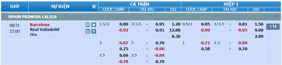 nhan-dinh-soi-keo-barcelona-vs-valladolid-luc-22h00-ngay-31-8-2024-2