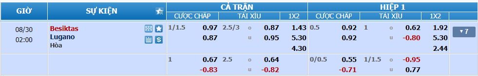 nhan-dinh-soi-keo-besiktas-vs-lugano-luc-01h00-ngay-30-8-2024-2