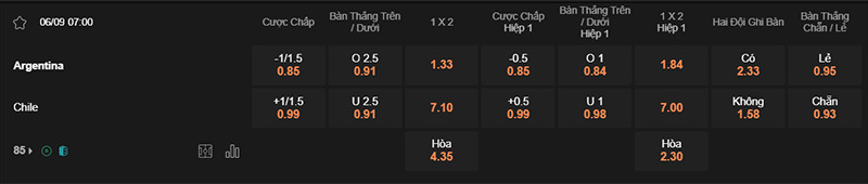 ti-le-tran-argentina-vs-chile